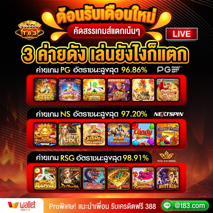 คลิปหลุดพลอย นวพร